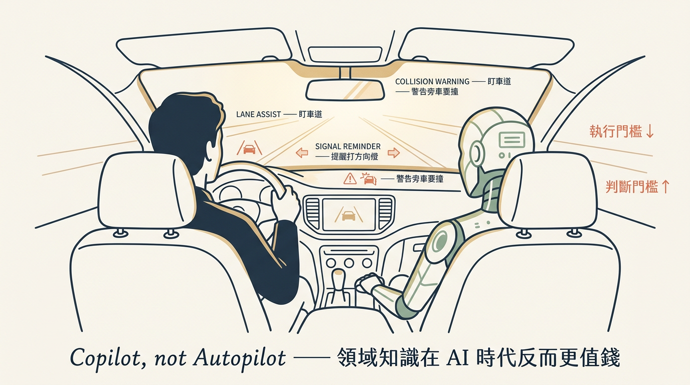 Copilot, not Autopilot