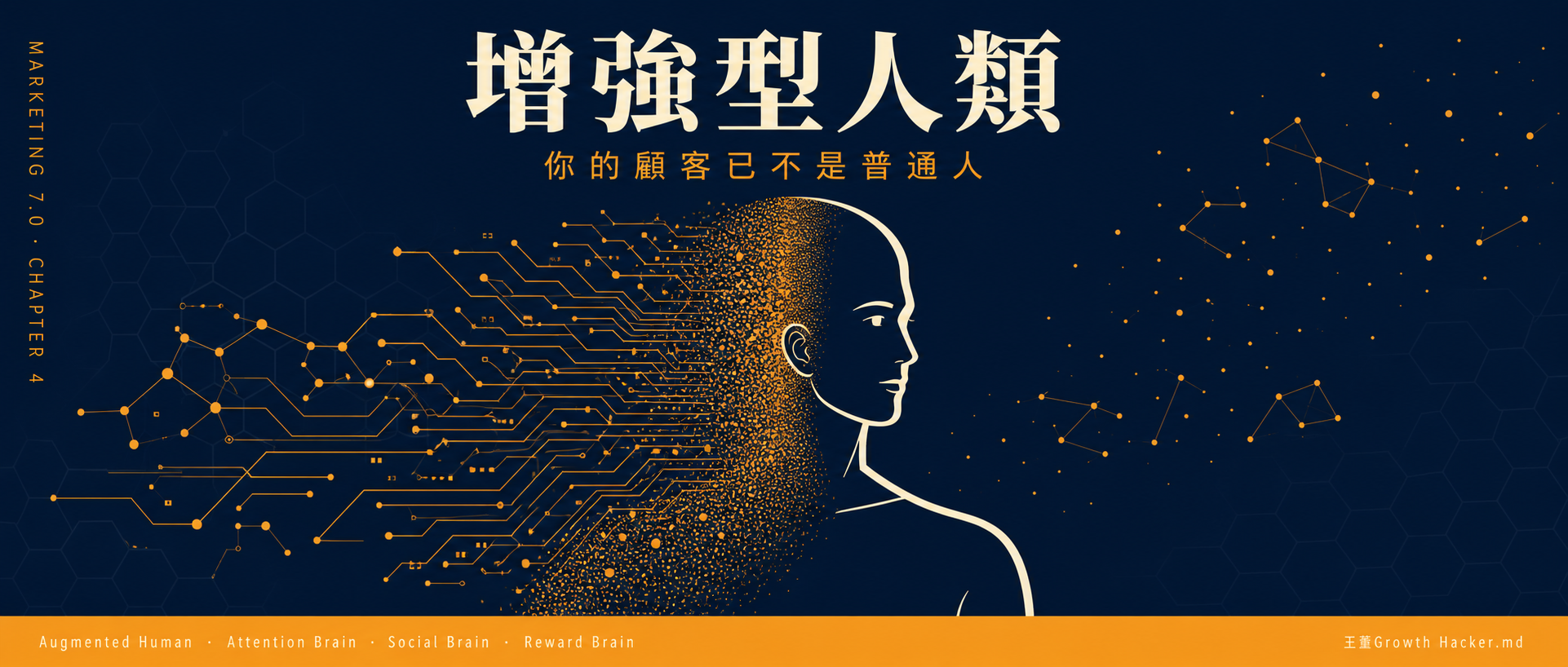 Marketing 7.0 Ch4 Augmented Human 增強型人類封面