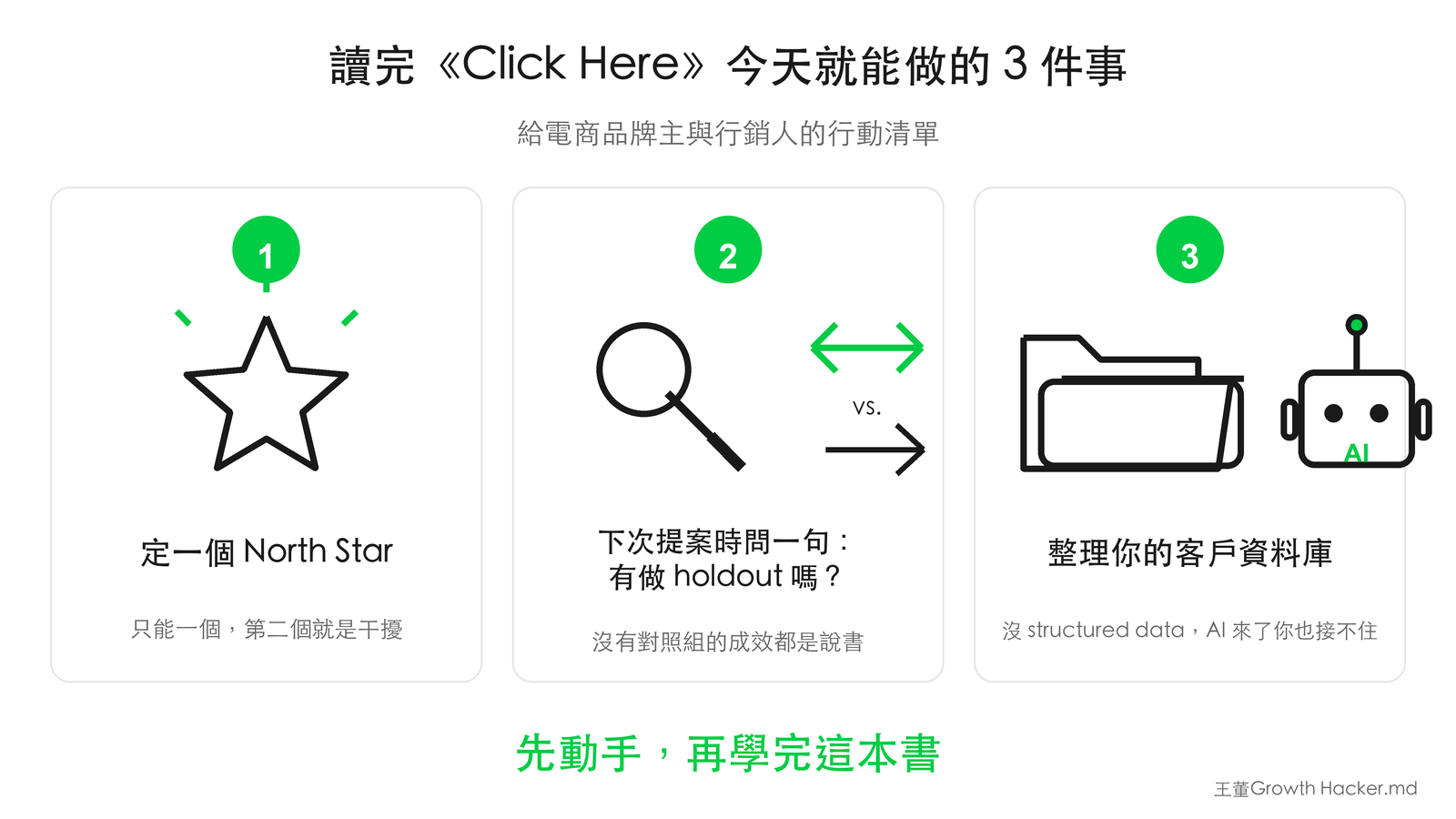 讀完《Click Here》今天就能做的 3 件事