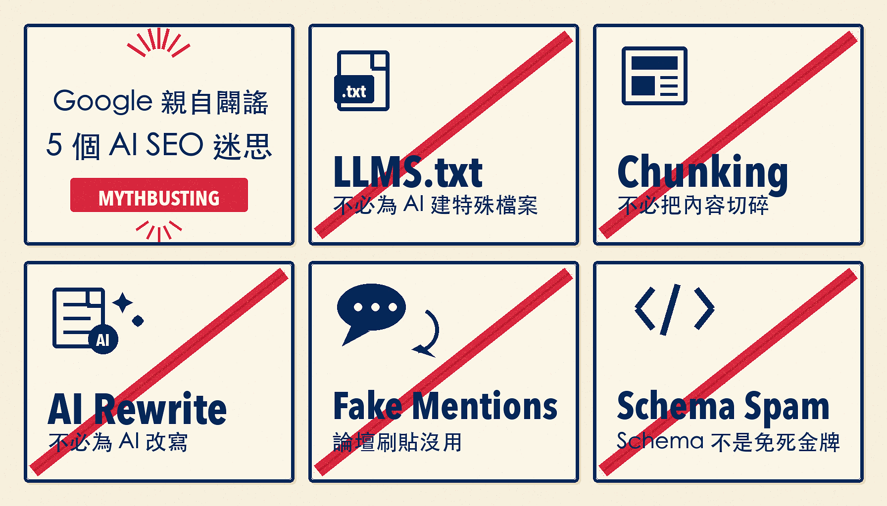 Google 親自闢謠 5 個 AI SEO 迷思：LLMS.txt、Chunking、AI Rewrite、Fake Mentions、Schema Spam 都別做