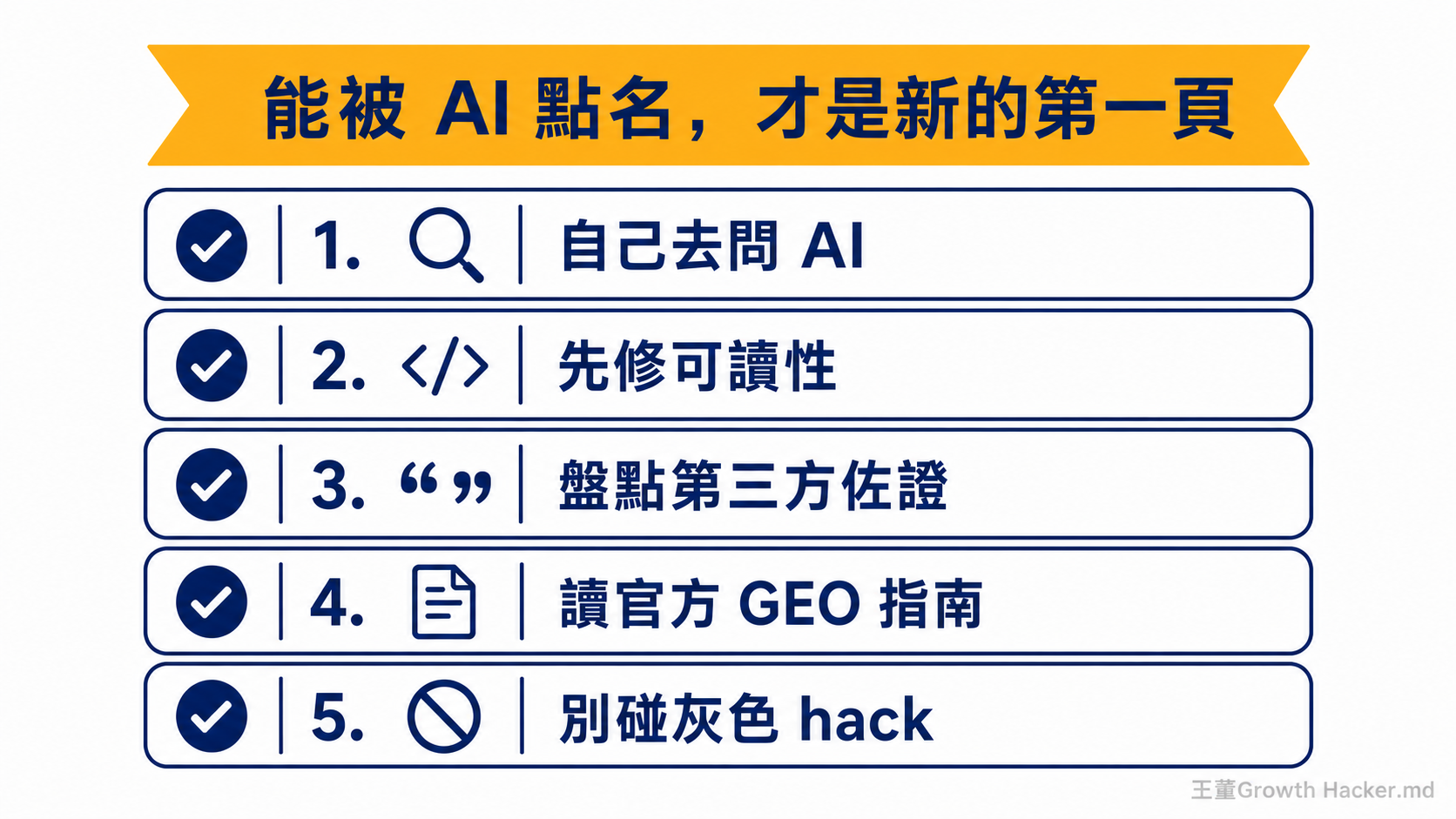 5 步行動清單：自己去問 AI、先修可讀性、盤點第三方佐證、讀官方 GEO 指南、別碰灰色 hack