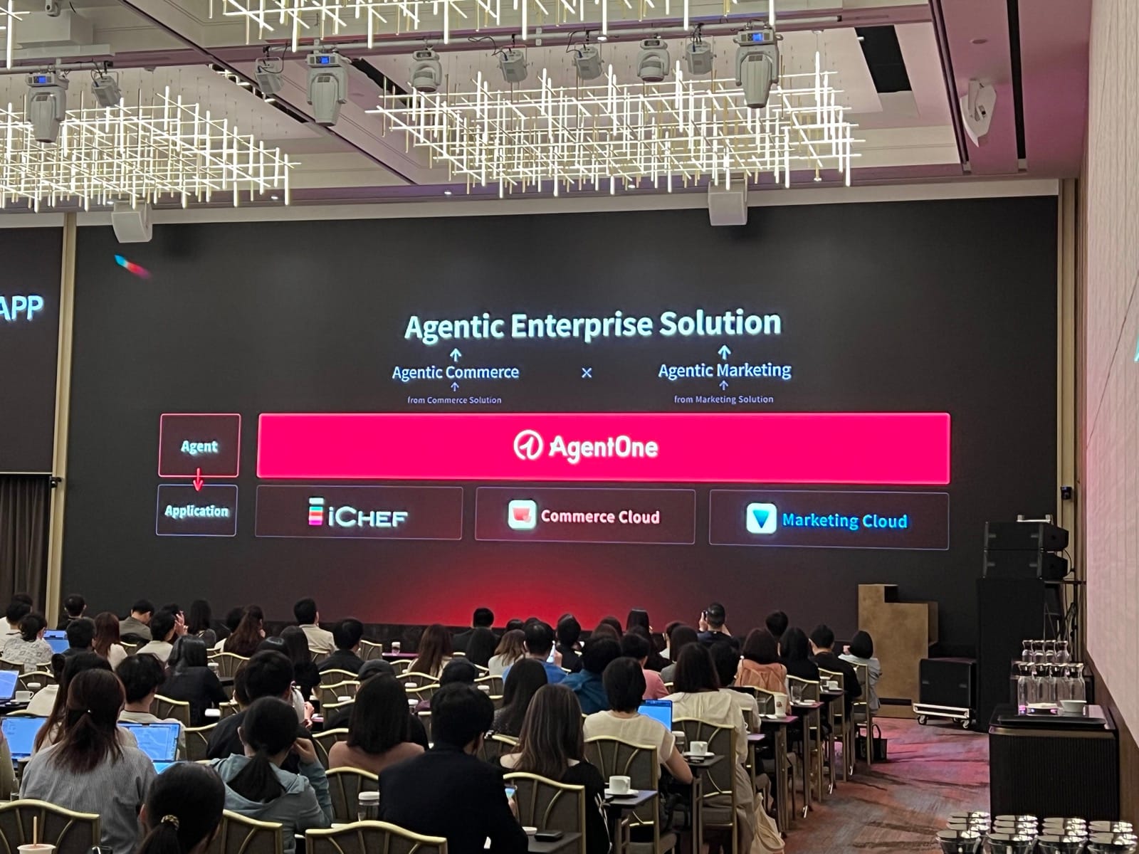 91APP Agentic Enterprise Solution 架構主視覺:AgentOne 疊在 iCHEF、Commerce Cloud、Marketing Cloud 之上,把 Agentic Commerce 與 Agentic Marketing 整合起來