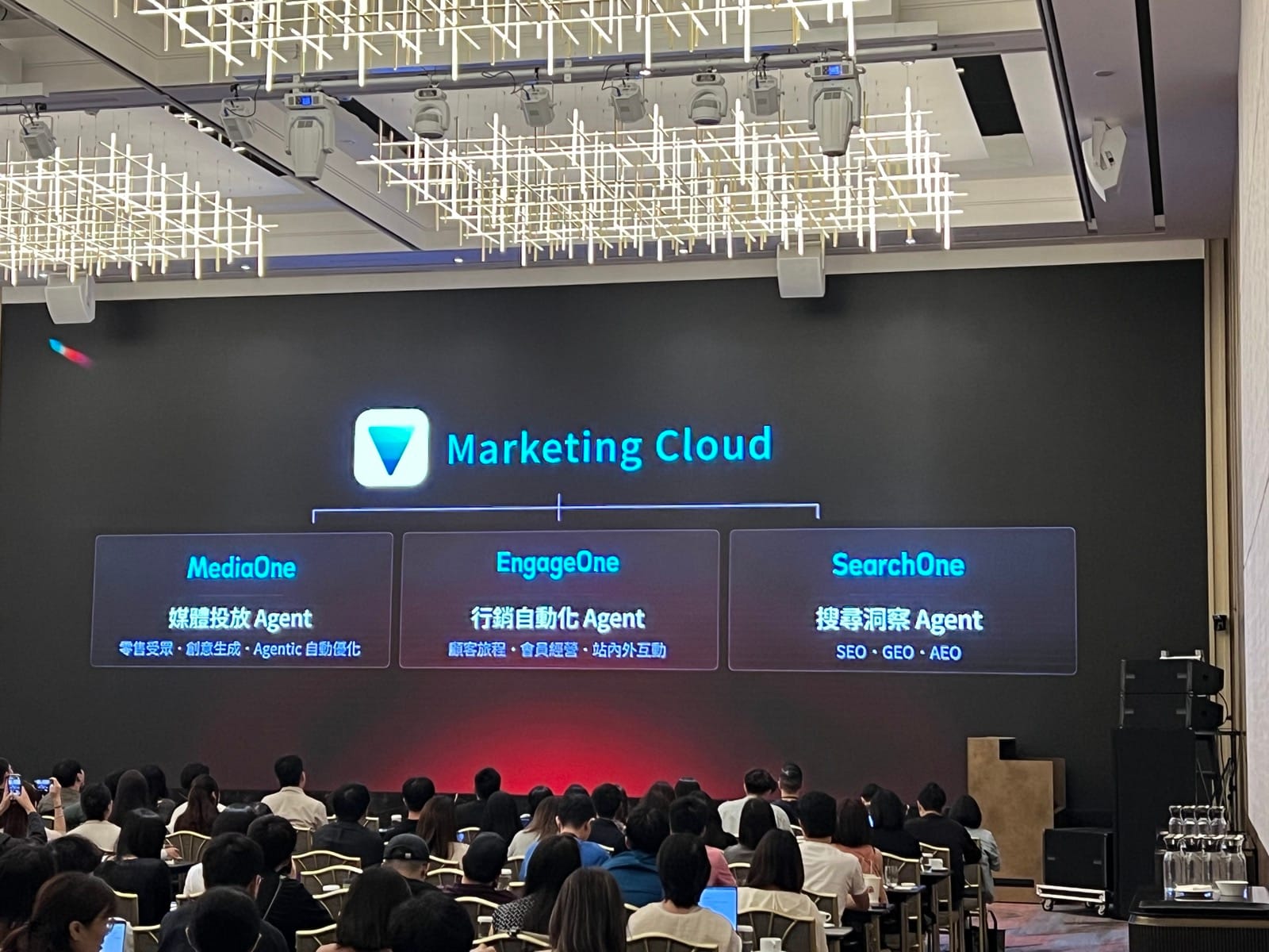 91APP Marketing Cloud 底下三支 Agent:MediaOne 媒體投放、EngageOne 行銷自動化、SearchOne 搜尋洞察