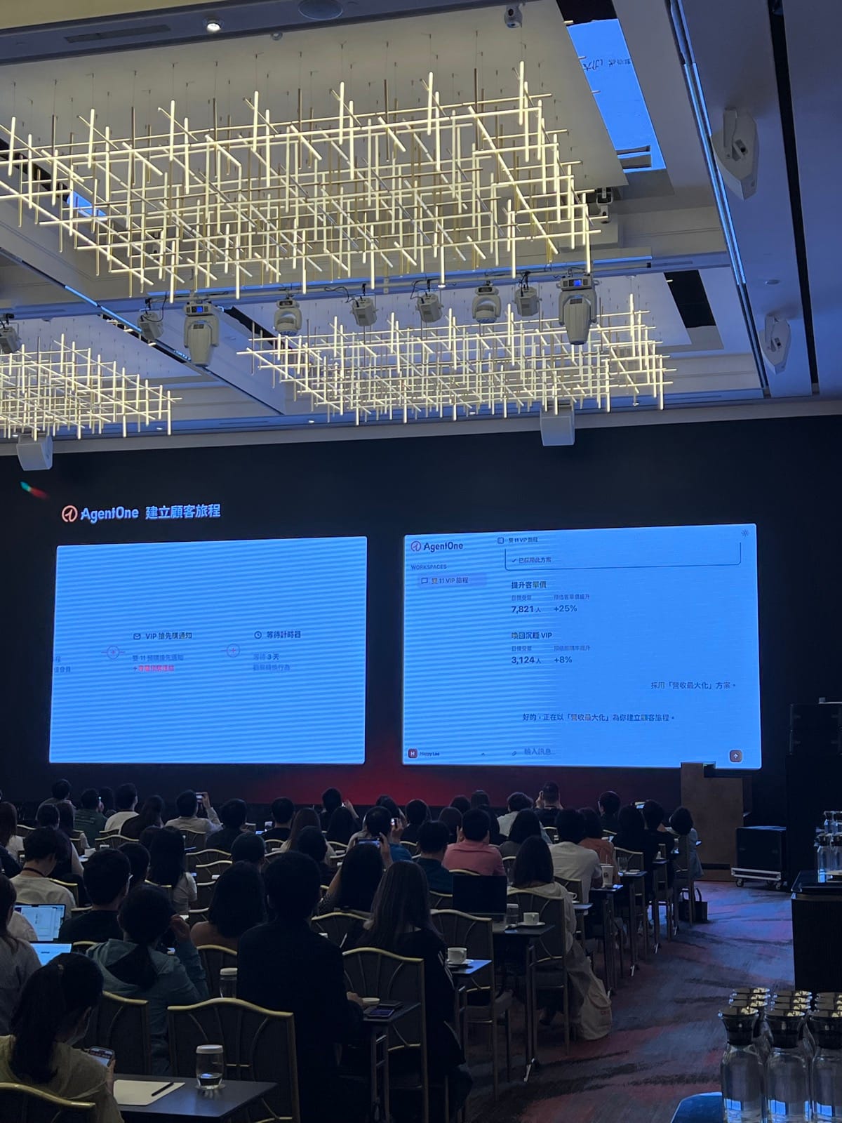 EngageOne 的雙 11 VIP 顧客旅程 demo:提升客單價 7,821 人 +25%、喚回沉睡 VIP 3,124 人 +8%