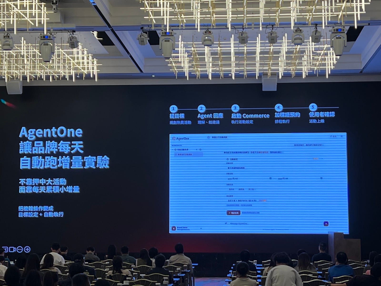 AgentOne 讓品牌每天自動跑增量實驗的五步驟:提目標、Agent 回應、啟動 Commerce、加標語預約、使用者確認