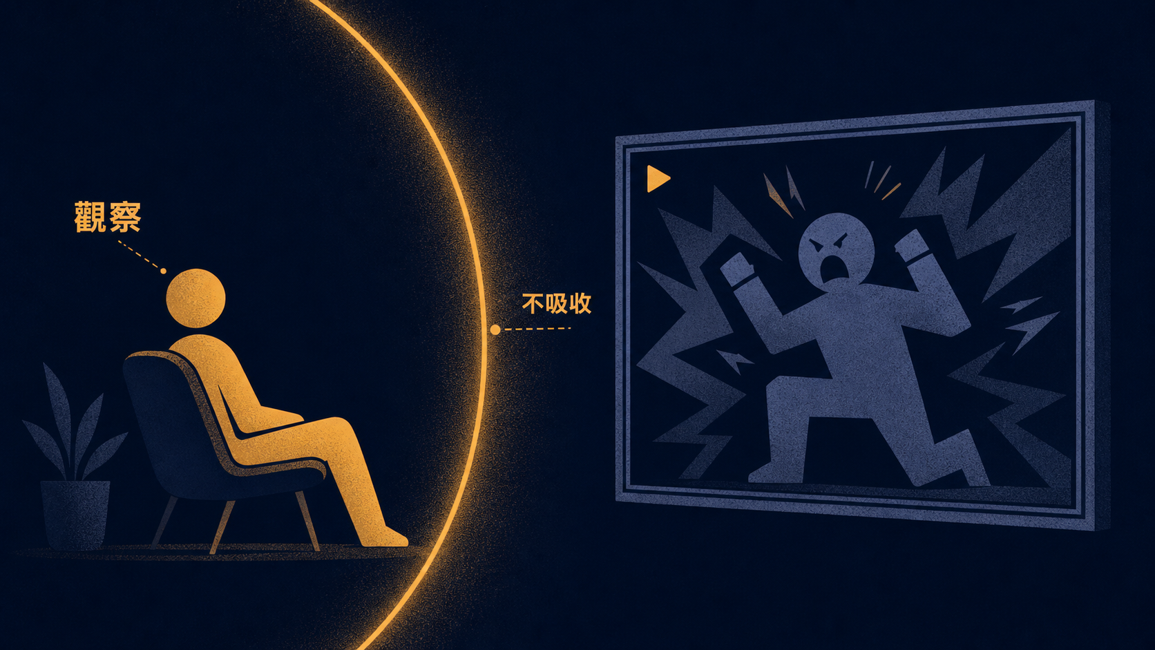 觀察而非吸收：把對方的情緒框成一部電影