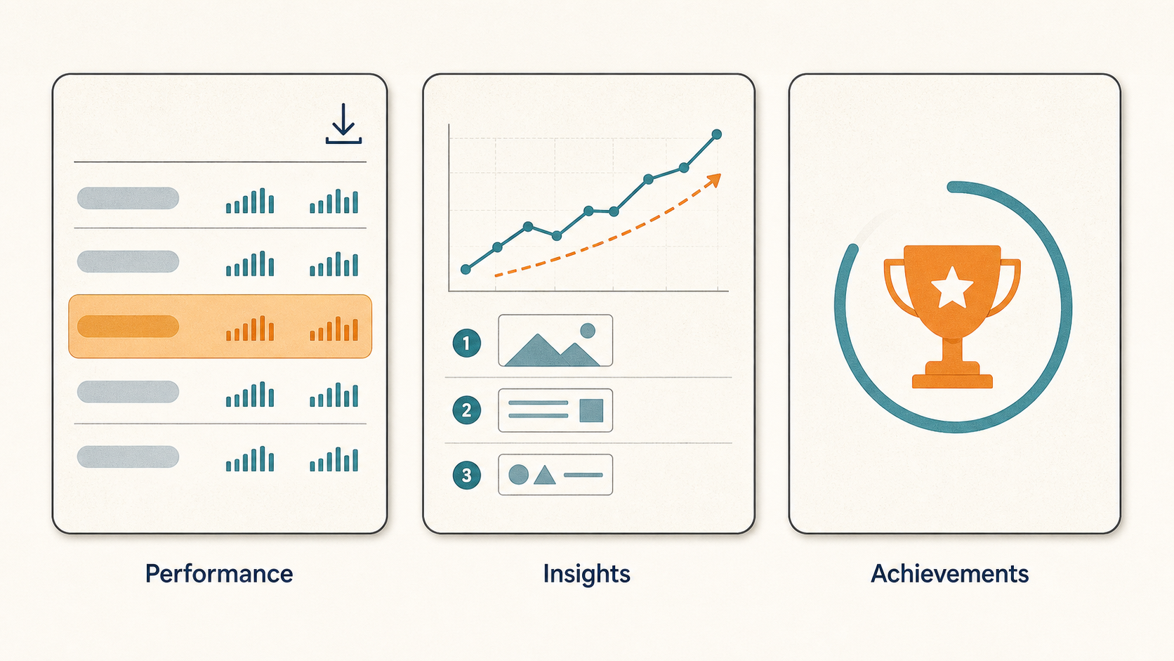 Search Console 平台資源的三份報表:Performance、Insights、Achievements