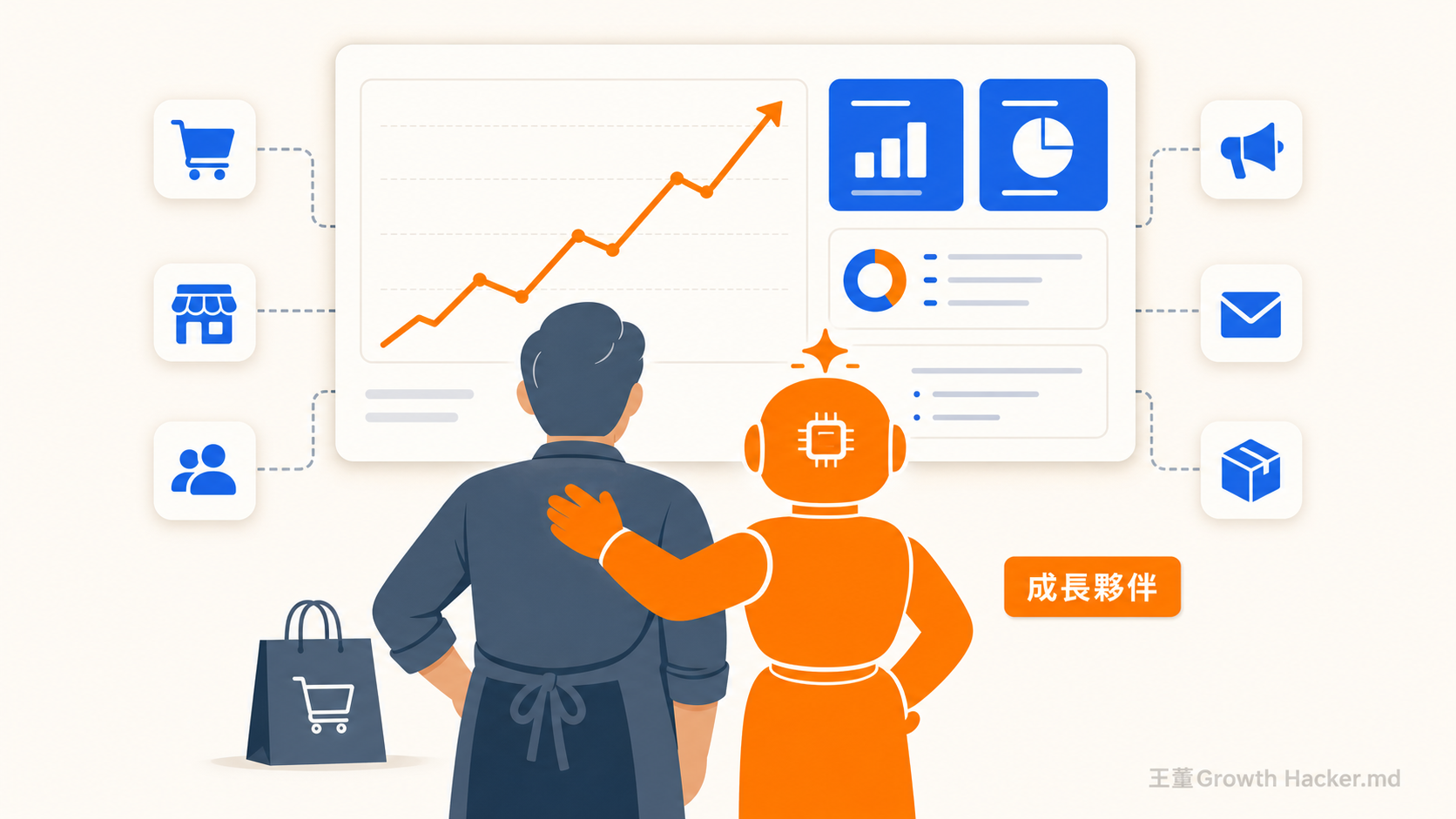 AI 時代的成長夥伴:零售老江湖與 AI agent 並肩看著往上的成長曲線,工具越多越需要會整合的人