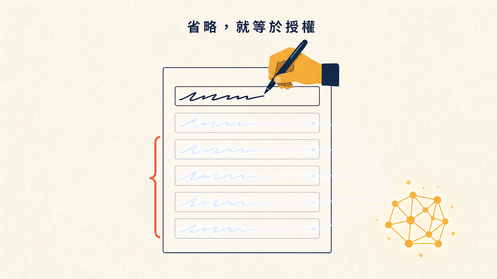 你只填了目標欄，其餘欄位由 AI 自行填空：省略就等於授權