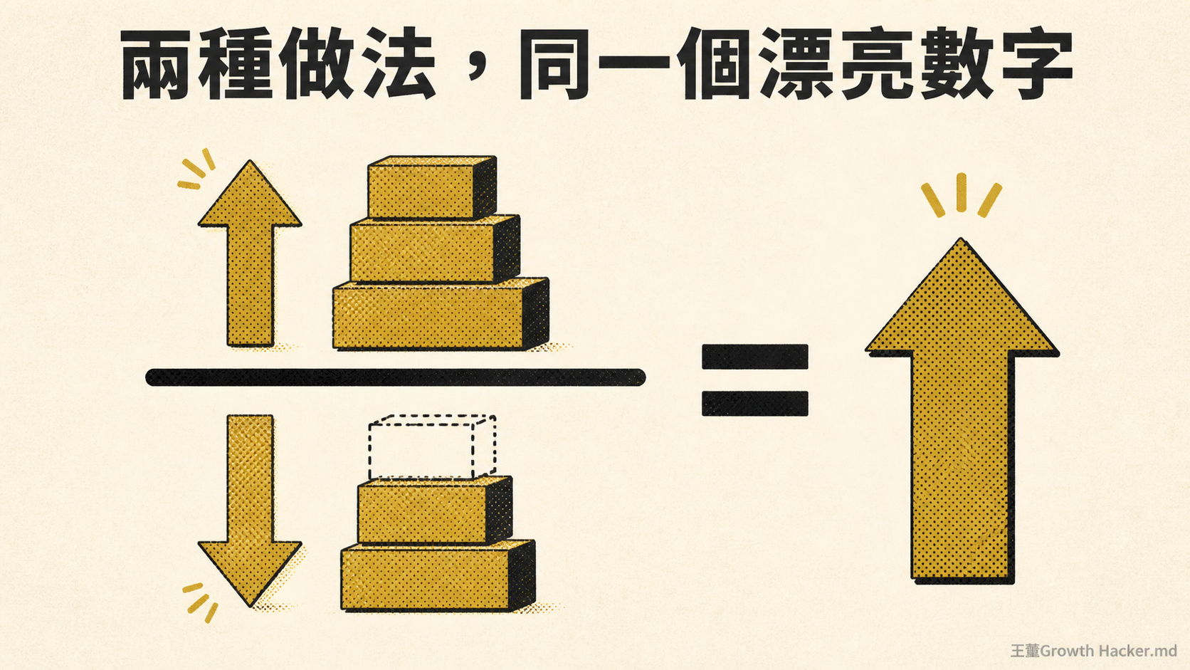 比率不管你是把上面堆高,還是把下面挖掉。