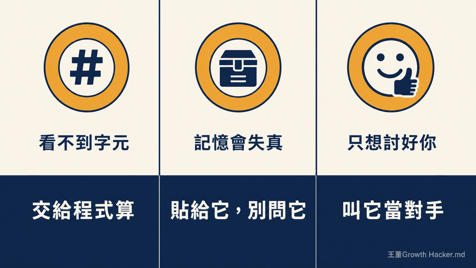 大型語言模型的三個能力弱點與對應解法：看不到字元、記憶會失真、只想討好你