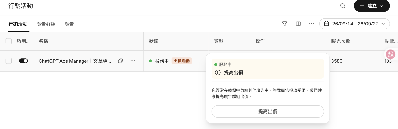 ChatGPT Ads Manager 行銷活動狀態顯示出價過低，說明你經常在競價中敗給其他廣告主