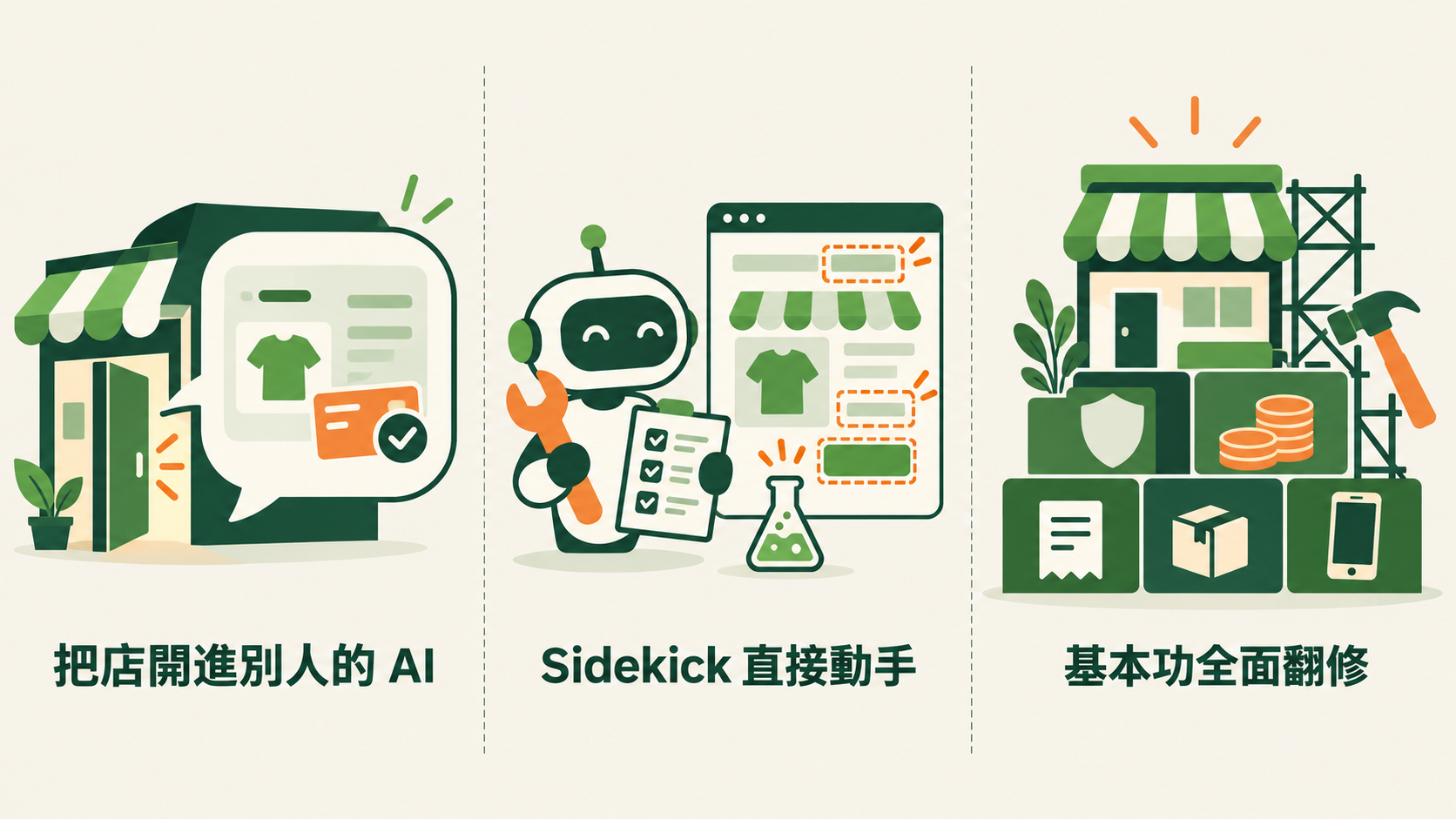 Shopify Editions Fall '26 三條主線示意:把店開進別人的 AI、Sidekick 從回答變動手、基本功全面翻修