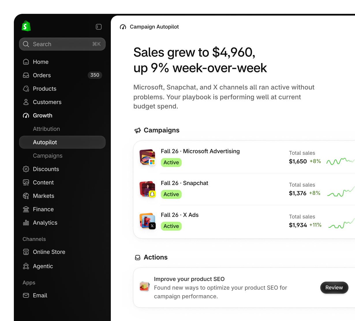 Campaign Autopilot 顯示 Microsoft Advertising、Snapchat、X Ads 活動狀態的官方示意畫面