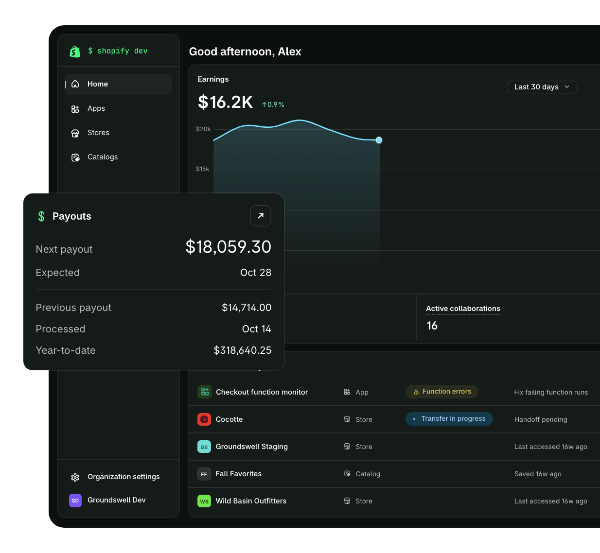 Dev Dashboard 首頁顯示收益、撥款摘要、app 與商店狀態的官方示意畫面