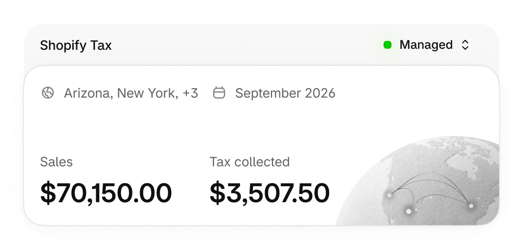 Shopify Tax 卡片顯示代管狀態、所選州別與當月銷售的官方示意畫面
