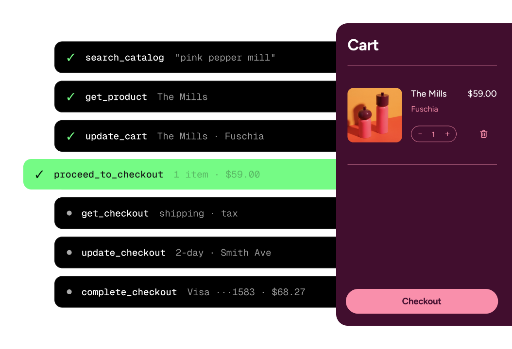 WebMCP 工具依序執行搜尋型錄、取得商品、更新購物車、前往結帳的官方示意畫面