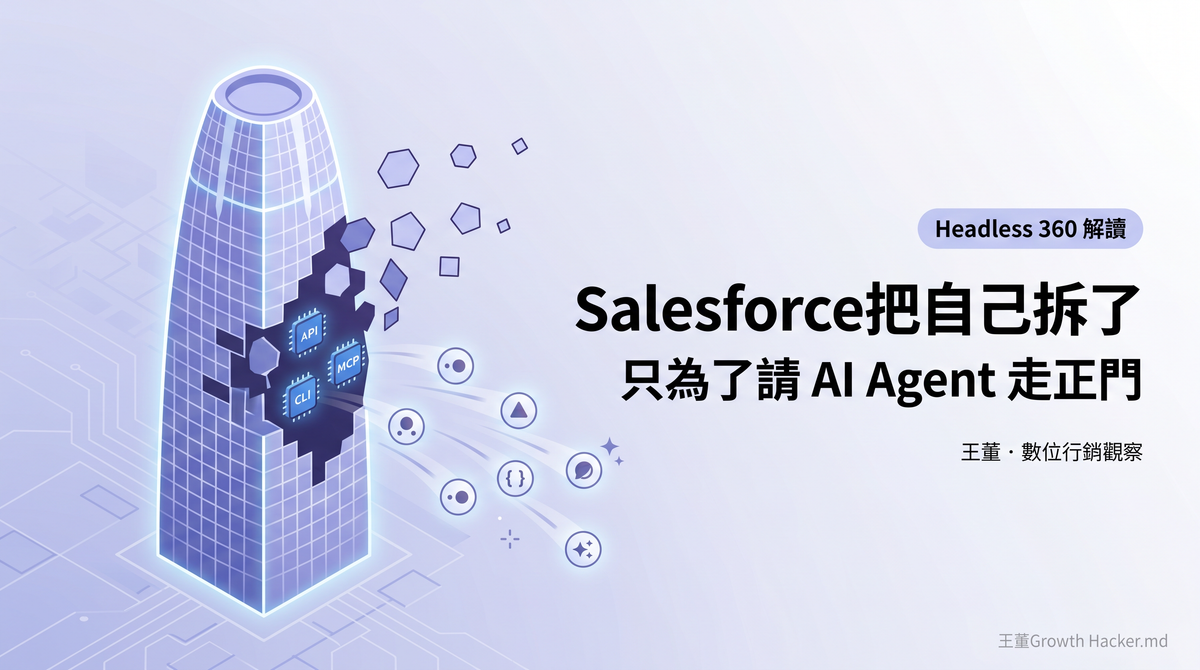 Salesforce Headless 360 解讀:為什麼它把 CRM 拆了,只為了請 AI Agent 走正門