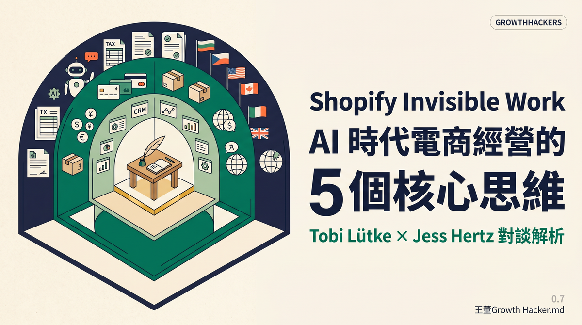 Shopify 創辦人 Tobi Lütke 最新對談：AI 時代電商經營的 5 個核心思維