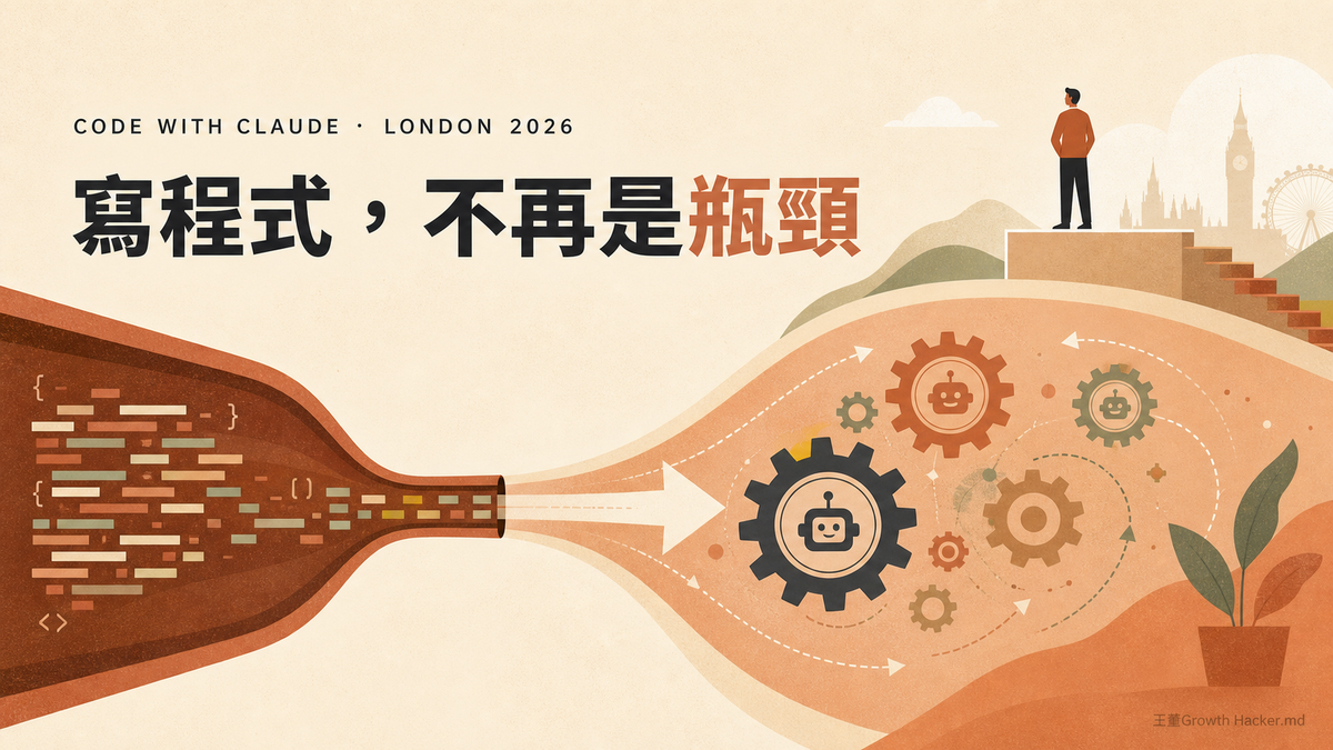 Code with Claude London 2026 全 24 場演講筆記：寫程式不再是瓶頸，那瓶頸跑去哪了？