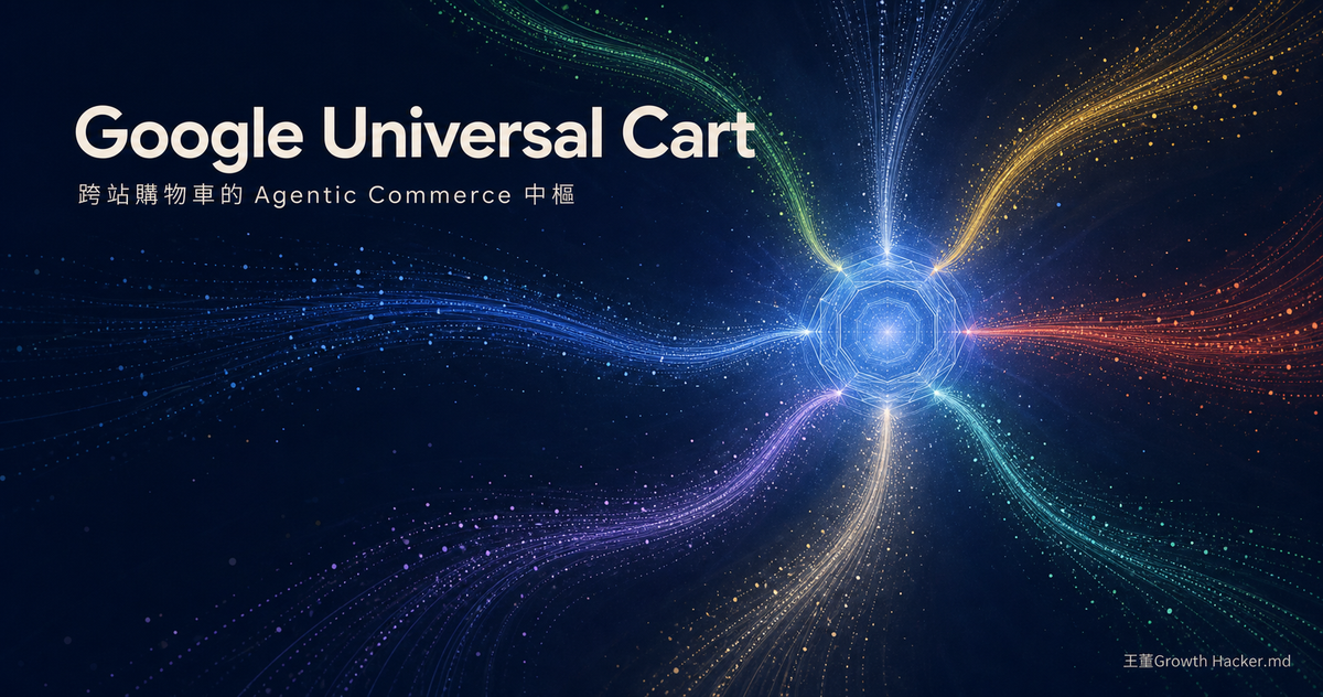 Google Universal Cart：解決跨站購物車難題的 Agentic Commerce 方案？UCP 與 AP2 關鍵揭秘