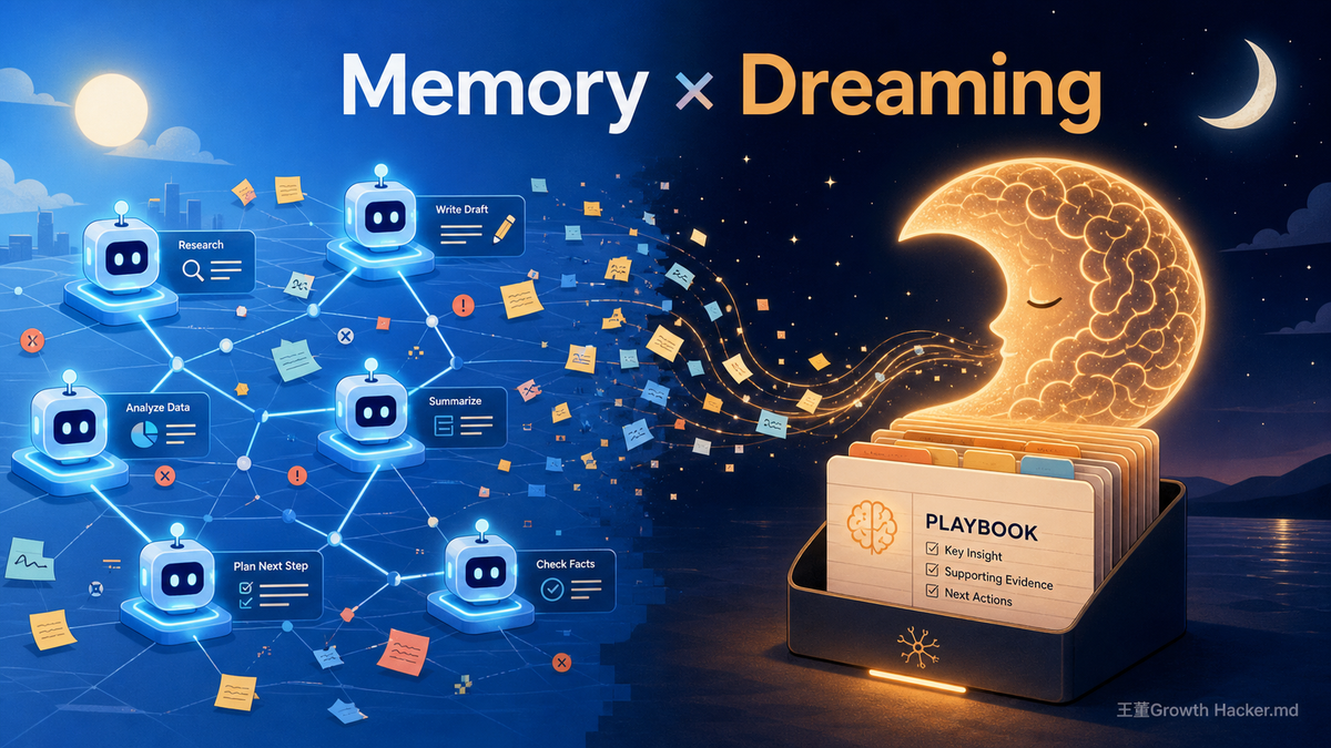 AI agent 記憶如何運作？解碼 Anthropic 兩個新原語 Memory 與 Dreaming，讓 agent 隔夜變聰明