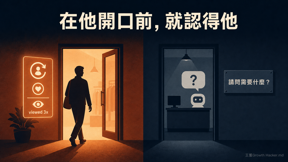 你官網那句「請問需要什麼協助？」正在趕走客人：AI 要在他開口前就認得他
