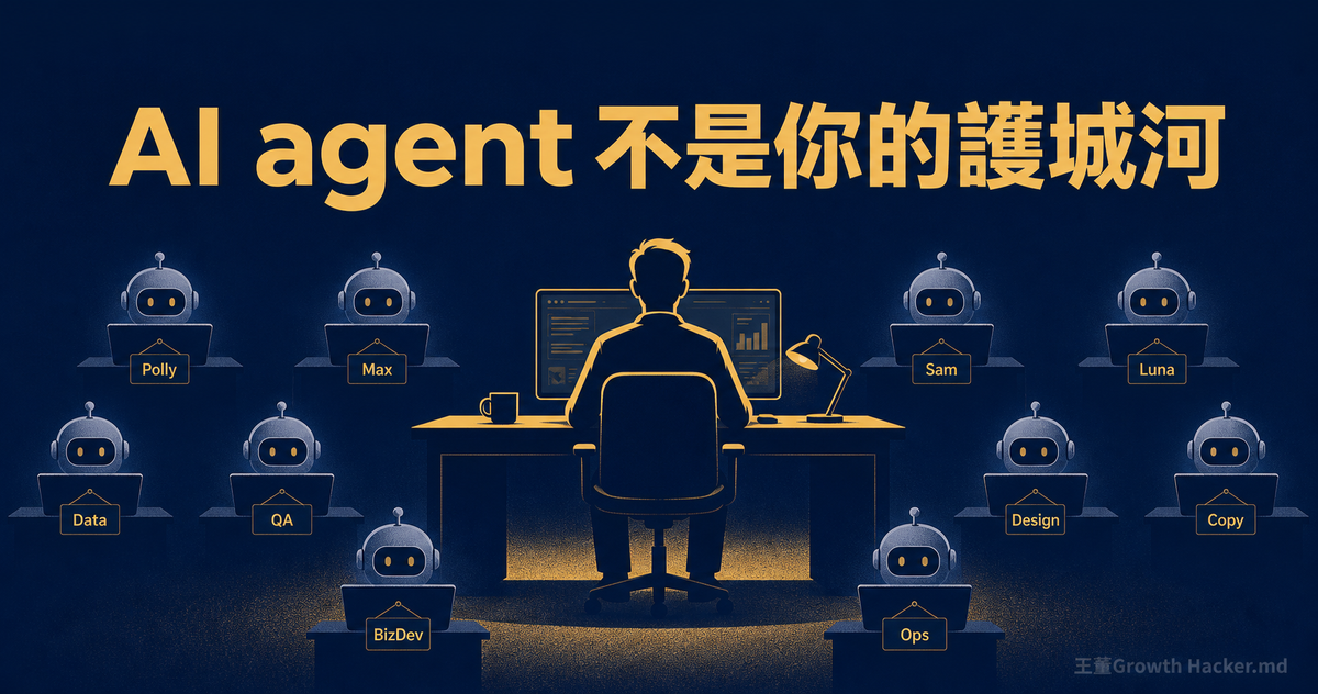 一人公司請 9 個 AI 員工的真相：AI agent 放大的是你的專業，還是你的無知？