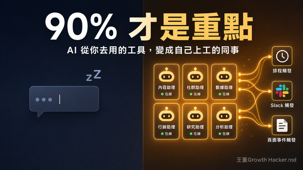 「18,000 個 AI agent」不是重點，90% 才是：AI 正在從你去用的工具變成自己上工的同事