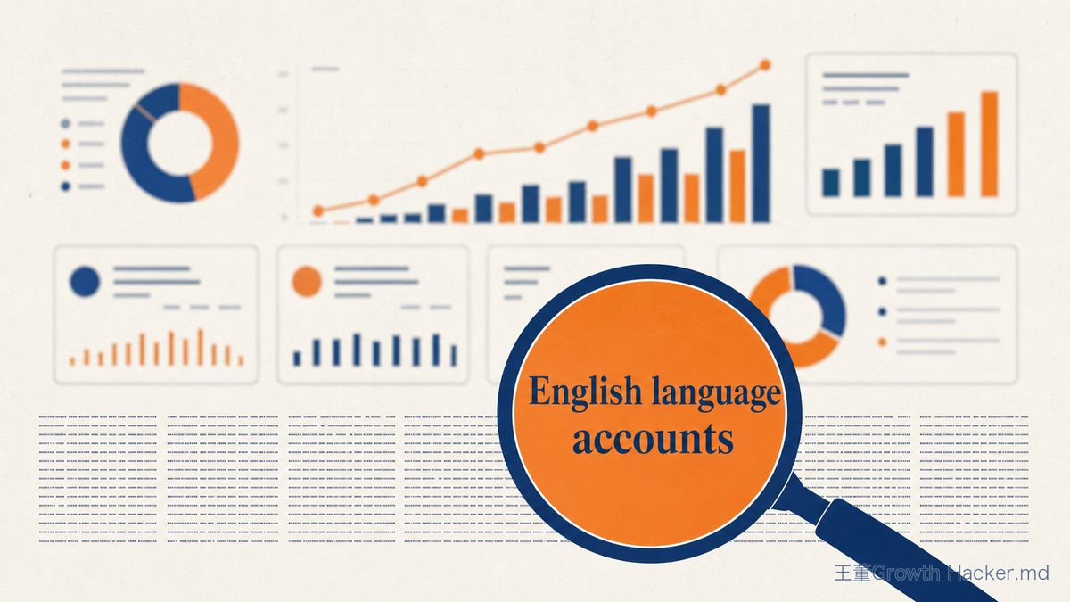 Google Analytics 推出同業 benchmarking：但那行小字寫著「英文帳戶 beta」，台灣電商先別急著跟