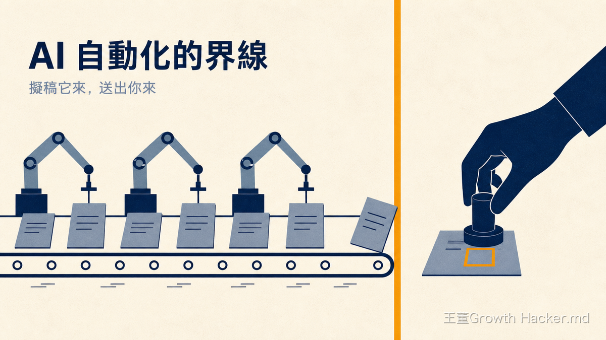 AI 自動化的界線怎麼畫？三個 AI 幕僚整天跑，卻不准它們按下送出鍵