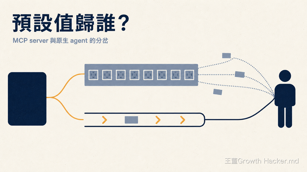MCP server 開了就夠嗎？Linear 為什麼還要自己做原生 agent