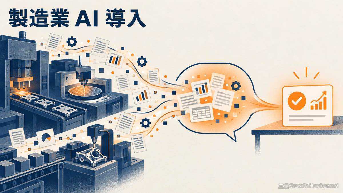 製造業 AI 導入怎麼做？精誠資訊 6 個 AI 決策案例、八問框架與評估矩陣