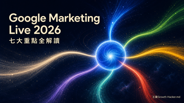 Google Marketing Live 2026 七大重點全解讀：當搜尋、創意、衡量全部被 Gemini 重寫，2026 年的廣告該怎麼打？