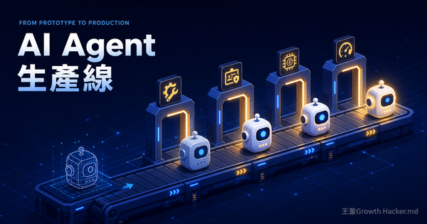 Gemini Enterprise Agent Platform 解析：AI Agent 五分鐘做得出，為什麼半年上不了線？