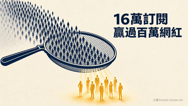 受眾密度勝過受眾規模：長內容當篩選器