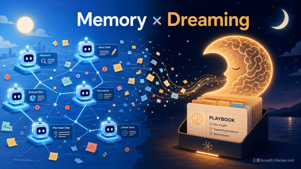 AI agent 記憶如何運作？解碼 Anthropic 兩個新原語 Memory 與 Dreaming，讓 agent 隔夜變聰明