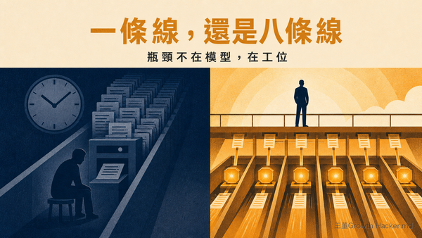 git worktree 是什麼？讓 Claude Code、Codex 多開 agent 不打架，AI 產能的瓶頸從來不是模型