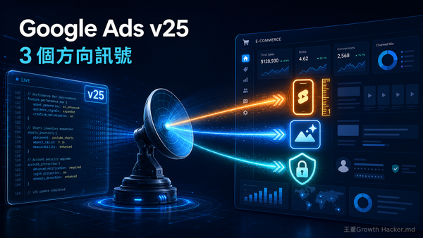Google Ads API v25 解讀：YouTube Shorts 廣告開始分長度算、AI 素材變預設，電商要讀懂的 3 個方向訊號