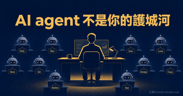 一人公司請 9 個 AI 員工的真相：AI agent 放大的是你的專業，還是你的無知？