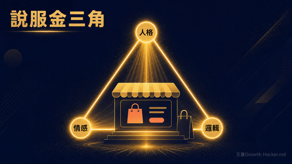 產品明明不差，客戶卻一直「再想想」？你缺的不是資訊，是這三樣