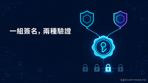 UCP 藏了第四招：一組簽名，同時通過自己人跟 Web Bot Auth 兩種驗證