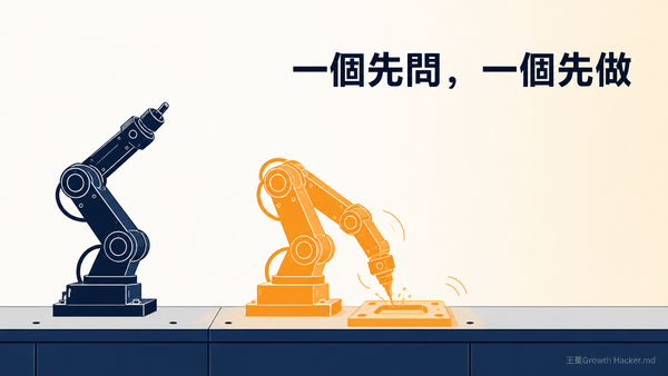 Claude Code vs Codex：一人公司該怎麼分工？我兩個都用，因為「選哪個」是錯的問題