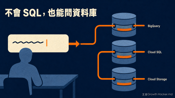Google Data Agent Kit：不懂 SQL 也能直接查資料庫，一個 CFO 的客單價問題怎麼被 AI agent 查到底