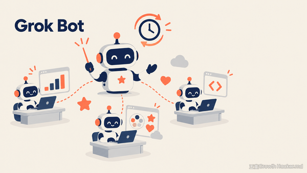 Grok Bot 是什麼？官方 201 課程教學：4 個 AI 隊友怎麼分工、共享、自己跑