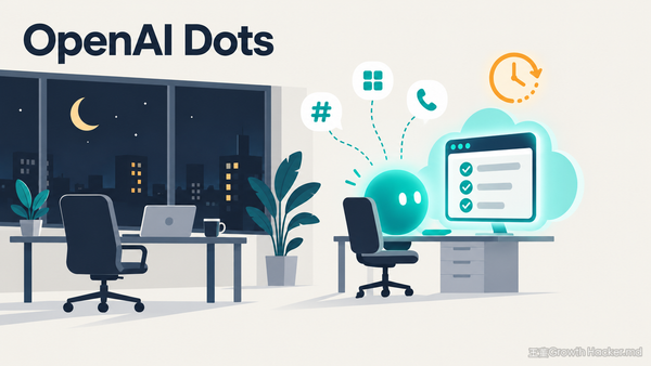 OpenAI Dots 是什麼？收費、誰能用一次看懂：聊天不計量，做事才計量